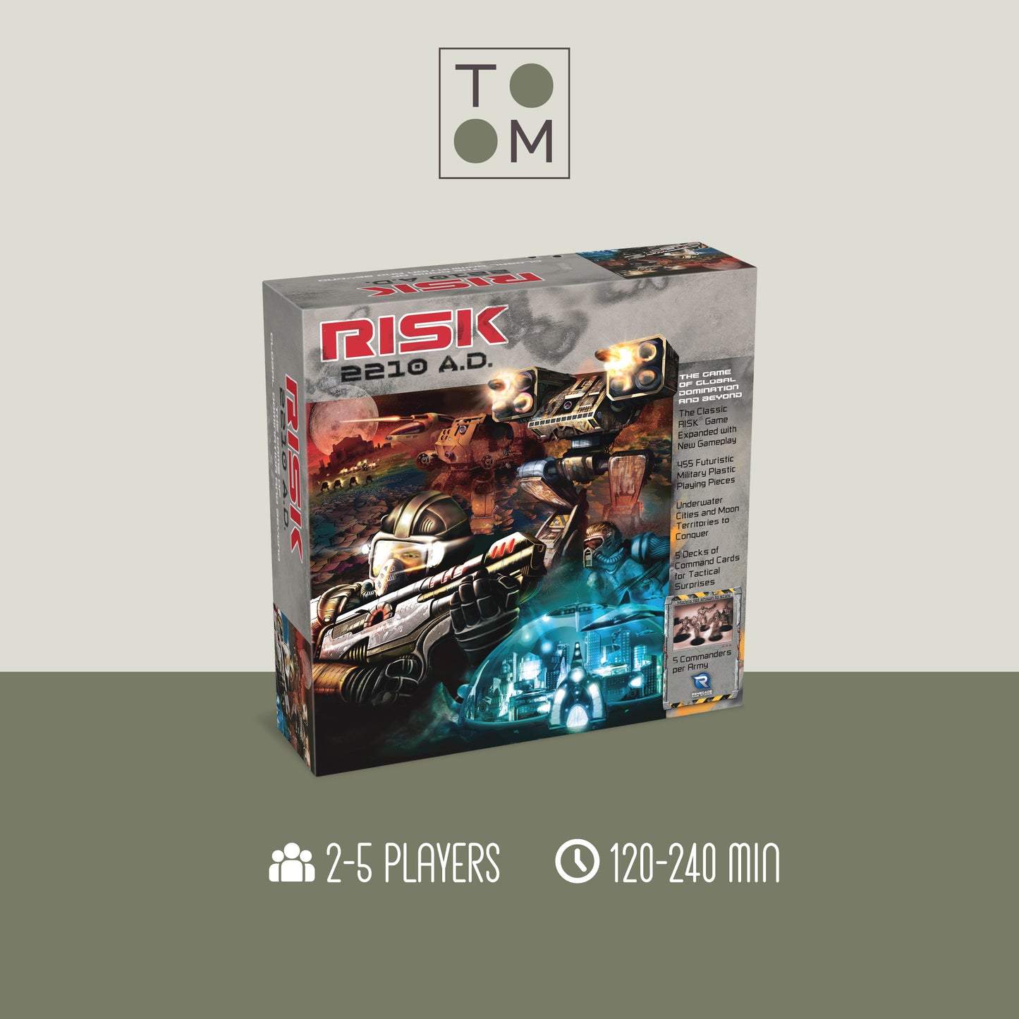 Risk 2210 A.D.